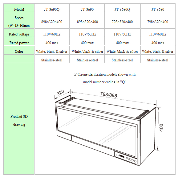 Under-cabinet Dish Dryer